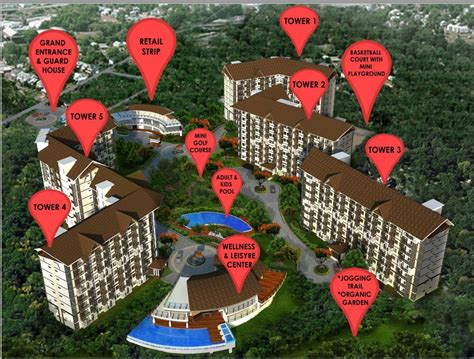 list of developers in cebu|Meet Cebu’s Top Property Developers.